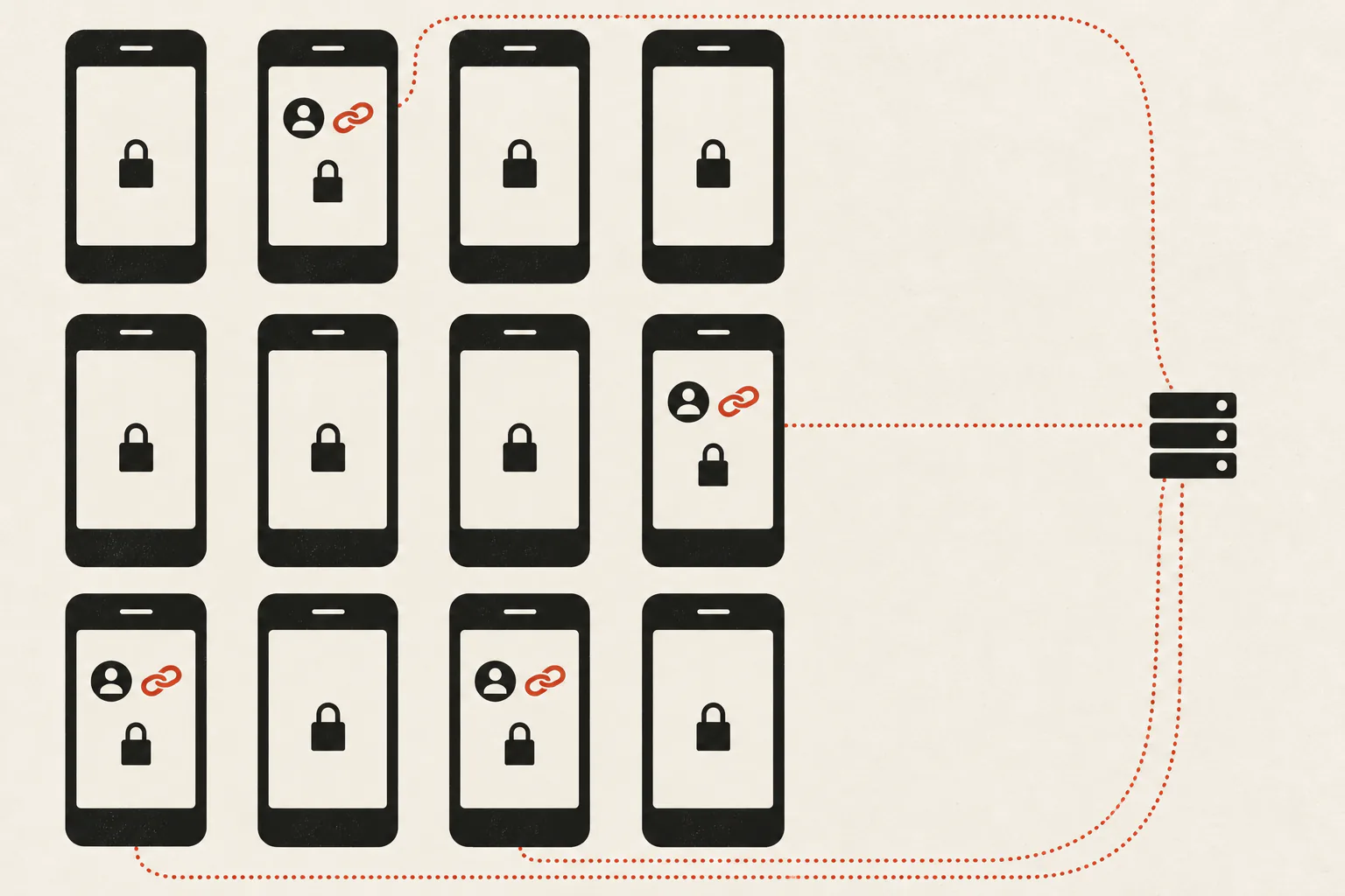 Red dotted lines run from many of the phones to a single server